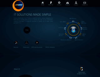 linkware.in screenshot