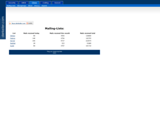 linux.derkeiler.com screenshot