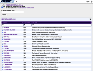 listserv.acor.org screenshot