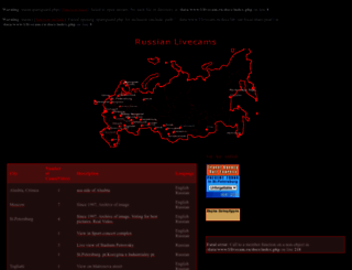 livecam.ru screenshot