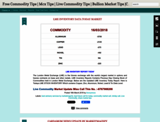 livecommoditytips.blogspot.com screenshot