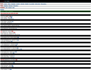 Livescores cz deals yesterday results