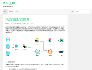 lixiphp.com screenshot