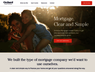 loanmonkey.com screenshot