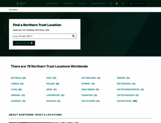 locations.northerntrust.com screenshot