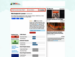 loconav.com.cutestat.com screenshot