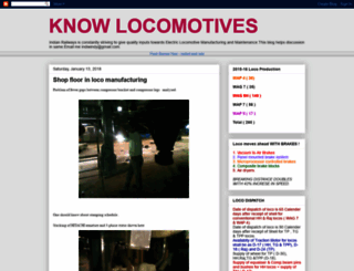 locoquality.blogspot.com screenshot