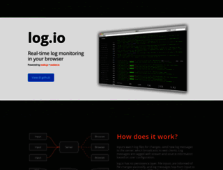 logio.org screenshot