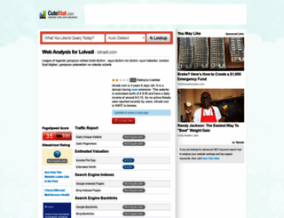 lolvadi.com.cutestat.com screenshot