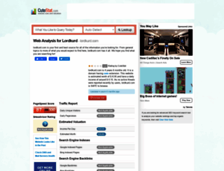 lordkurd.com.cutestat.com screenshot