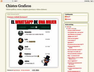 los-chistes-graficos.blogspot.com screenshot