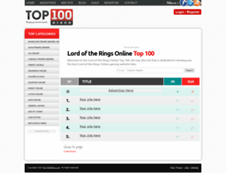 lotr.top100arena.com screenshot