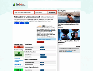 lotterysambadresult.in.cutestat.com screenshot