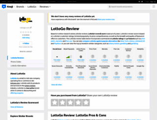 lottogo.knoji.com screenshot