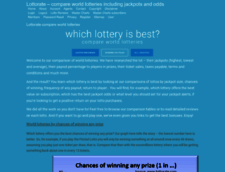 lottorate.com screenshot