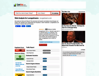 loungedreams.com.cutestat.com screenshot