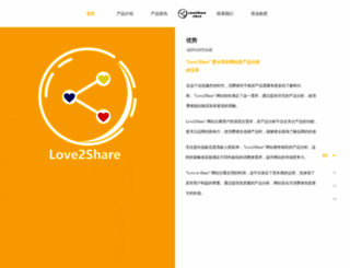 love2share.net screenshot