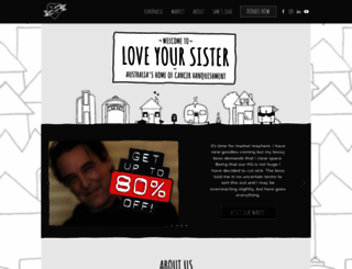 loveyoursister.org screenshot