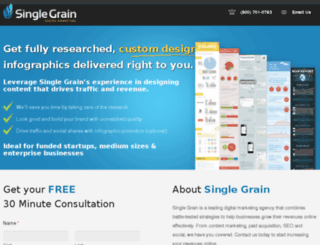 lp.singlegrain.com screenshot