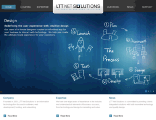 lttnetsolutions.com screenshot