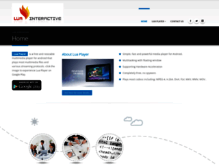 luainteractive.com screenshot