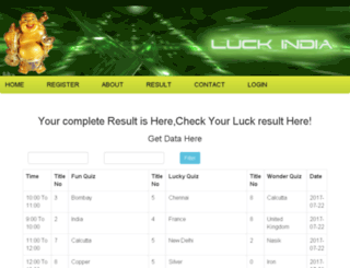 luckindian.com screenshot