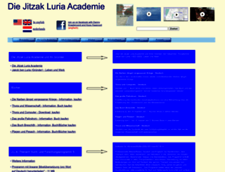luriaacademie.eu screenshot