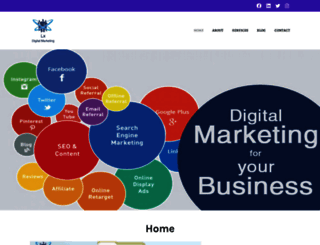 lxdigitalmarketing.wordpress.com screenshot