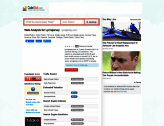 lycrajersey.com.cutestat.com screenshot