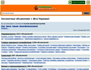 m.boplus.com.ua screenshot