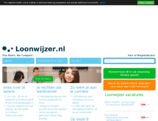 m.loonwijzer.nl screenshot