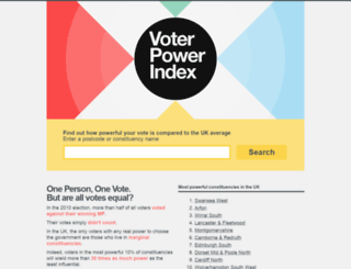 m.voterpower.org.uk screenshot