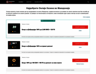 macedoniaonline.eu screenshot
