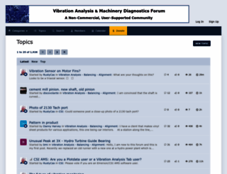 machineryanalysis.org screenshot