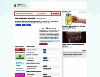 mackeyfi8.com.cutestat.com screenshot