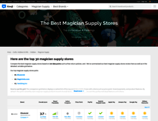 magic-magic-tricks.knoji.com screenshot