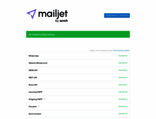 mailjet.statuspage.io screenshot