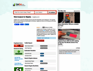 majakia.com.cutestat.com screenshot