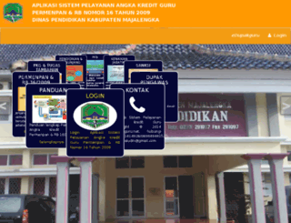 majalengkakab.dupakguru.net screenshot