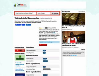 makemoneylive.net.cutestat.com screenshot
