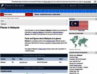 malaysia.places-in-the-world.com screenshot
