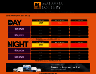 malaysialottery.com screenshot