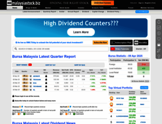 malaysiastock.biz screenshot