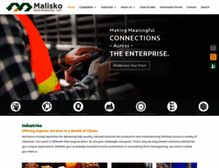 malisko.com screenshot