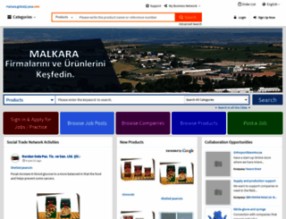 malkara.globalpiyasa.com screenshot