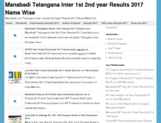 manabadi2015.com screenshot