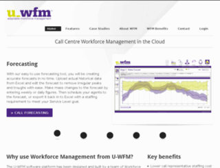 management.u-wfm.com screenshot