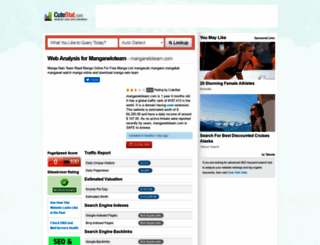 manganeloteam.com.cutestat.com screenshot