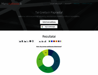 manoapklausa.lt screenshot