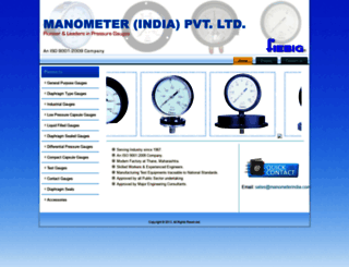 manometerindia.com screenshot